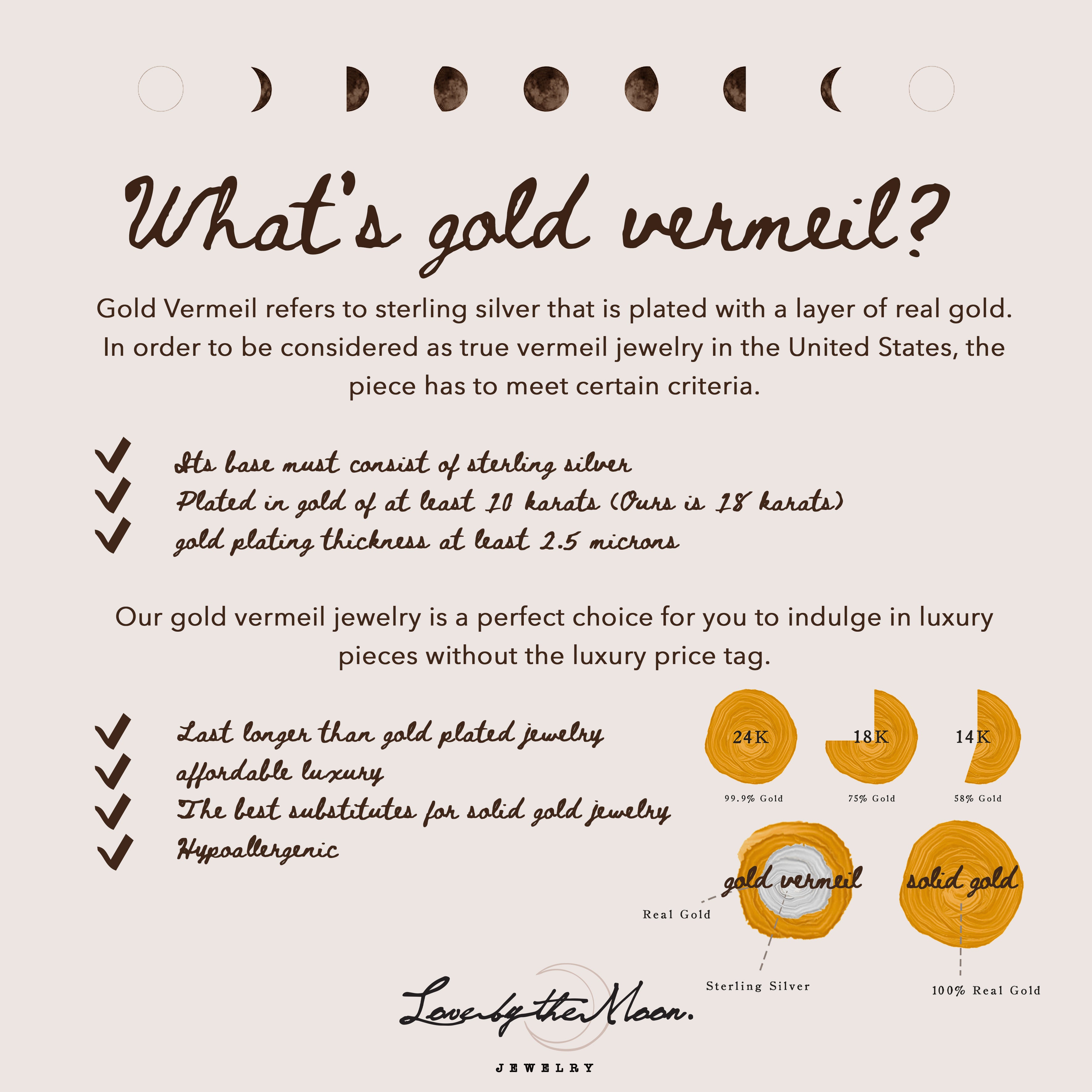 Amethyst Gold Vermeil Pendant - Third Eye Chakra | LOVE BY THE MOON